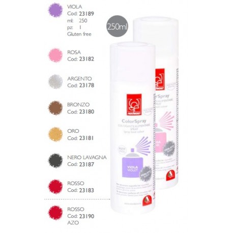 Set Colori alimentari Wilton Gel