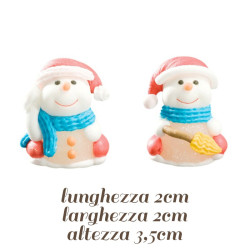 Omino di Neve Gelatina e Zucchero