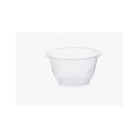 Stampo per Cassatine mignon e medie